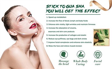 Aktuálna situácia v priemysle Gua Sha